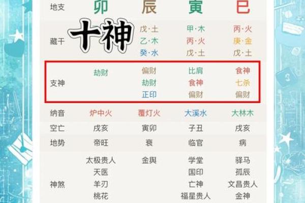 从名字到命运:带七字的深层象征解读 从名字到命运:带七字的深层象征解读