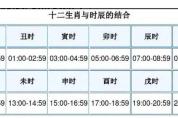 八字命名:如何用生辰八字为宝宝选个好名字? 八字命名:如何用生辰八字为宝宝选个好名字?