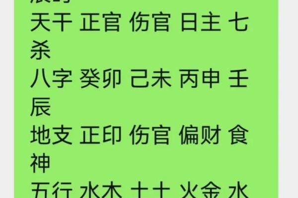 八字命名:如何用生辰八字为宝宝选个好名字? 八字命名:如何用生辰八字为宝宝选个好名字?