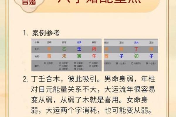 八字命理揭示婚姻密码,如何从八字看爱情缘分 八字命理揭示婚姻密码,如何从八字看爱情缘分