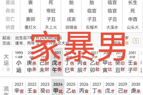 八字命理揭示婚姻密码,如何从八字看爱情缘分 八字命理揭示婚姻密码,如何从八字看爱情缘分