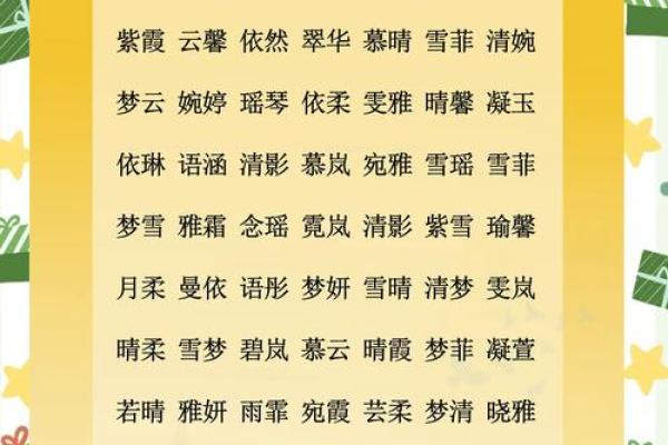 从音韵到寓意,选一个完美的三个字名字 从音韵到寓意,选一个完美的三个字名字