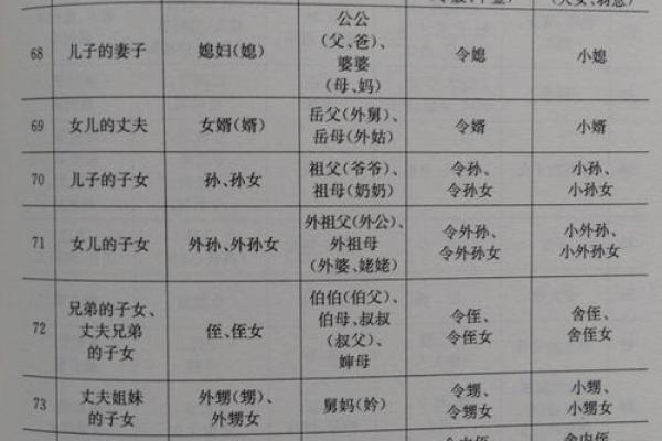 穿越时空的历法传奇:万年历转公历全攻略 穿越时空的历法传奇:万年历转公历全攻略