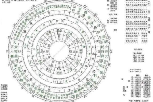 穿越时空的历法传奇:万年历转公历全攻略 穿越时空的历法传奇:万年历转公历全攻略