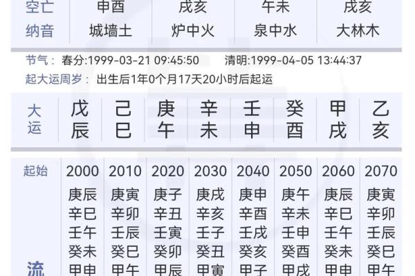 八字命理中的“坐”字解析:它对你的命运有什么影响? 八字命理中的“坐”字解析:它对你的命运有什么影响?