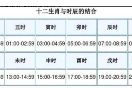 八字命名：如何用生辰八字为宝宝选个好名字？