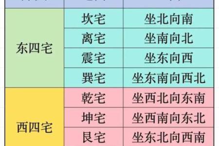 稳定命格与人生运势的关系探讨