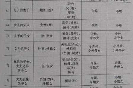 穿越时空的历法传奇：万年历转公历全攻略