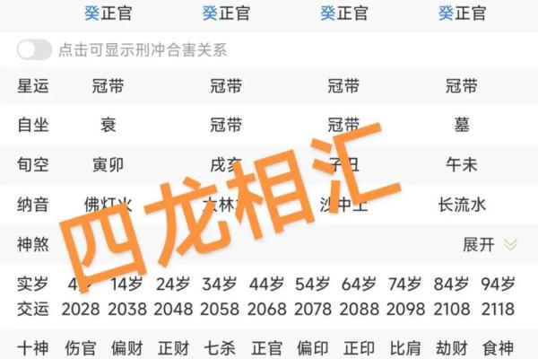 生辰八字真有科学依据吗?专家告诉你真相 生辰八字真有科学依据吗?专家告诉你真相