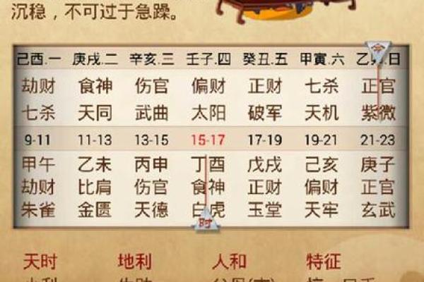 掌握八字命理:快速下载并解读个人运势 掌握八字命理:快速下载并解读个人运势