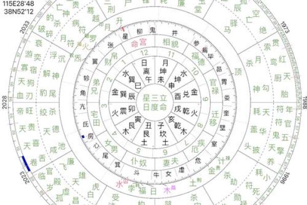 掌握八字命理:快速下载并解读个人运势 掌握八字命理:快速下载并解读个人运势