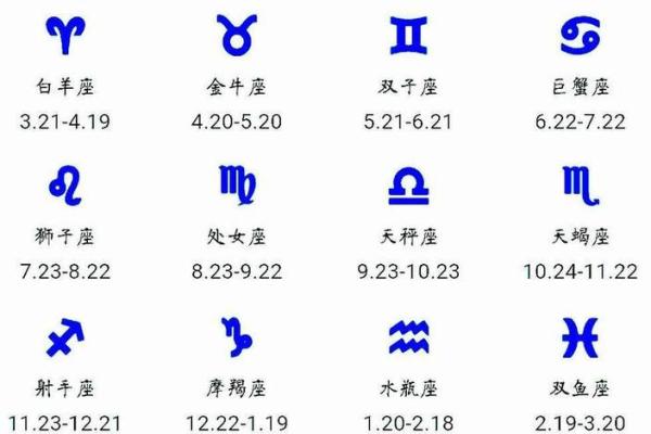 农历四月二十九日出生的星座性格与命运解析 农历四月二十九日出生的星座性格与命运解析