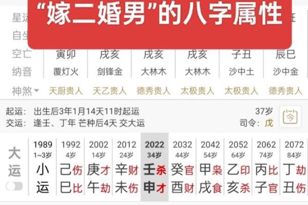 八字命理揭秘:如何调整运势迎接二婚 八字命理揭秘:如何调整运势迎接二婚