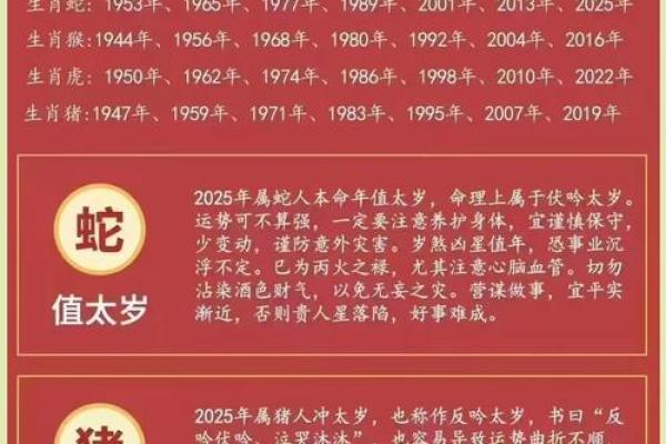 属龙本命年如何应对生活中的意外变故 属龙本命年如何应对生活中的意外变故