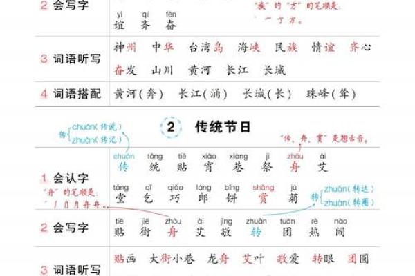 公司命名必备词语解析,助力品牌腾飞 公司命名必备词语解析,助力品牌腾飞