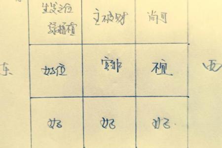 办公室风水自学指南：打造理想工作空间