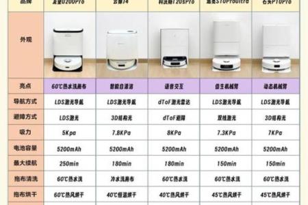 机器人名字大全简易选择指南