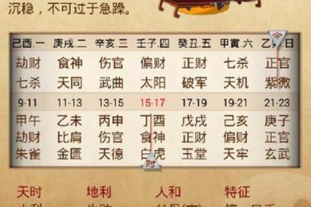掌握八字命理：快速下载并解读个人运势