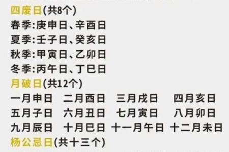 如何根据农历吉日提升成功率