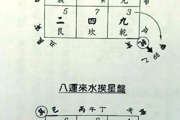 裴翁:如何通过风水改变命运 裴翁:如何通过风水改变命运