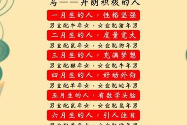 属龙女和属羊男的性格差异:婚姻中的和谐与冲突 属龙女和属羊男的性格差异:婚姻中的和谐与冲突