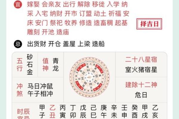 出门必看万年历为你揭秘最佳出行吉日 出门必看万年历为你揭秘最佳出行吉日