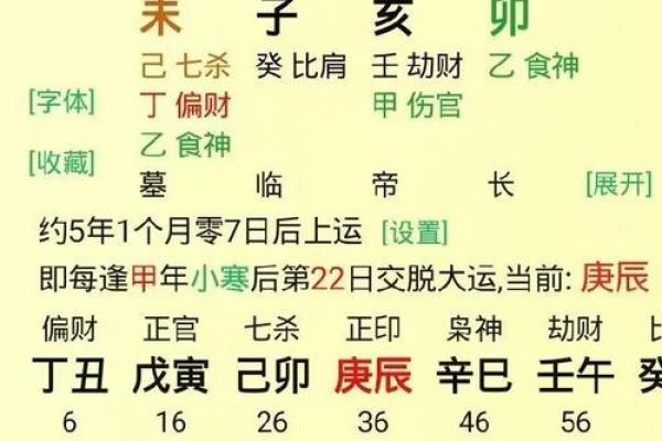 生辰八字缺什么?专家教你如何补救命运缺陷! 生辰八字缺什么?专家教你如何补救命运缺陷!