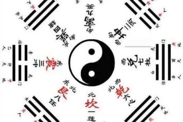 生辰八字缺什么?专家教你如何补救命运缺陷! 生辰八字缺什么?专家教你如何补救命运缺陷!