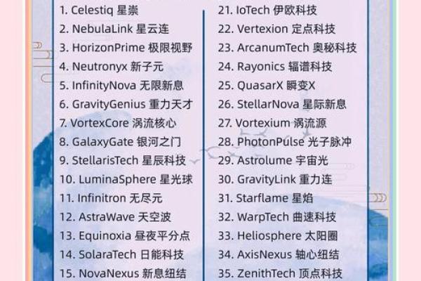 科技型公司起名的创新思路与实用技巧 科技型公司起名的创新思路与实用技巧