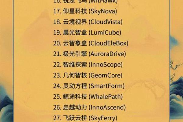 科技型公司起名的创新思路与实用技巧 科技型公司起名的创新思路与实用技巧
