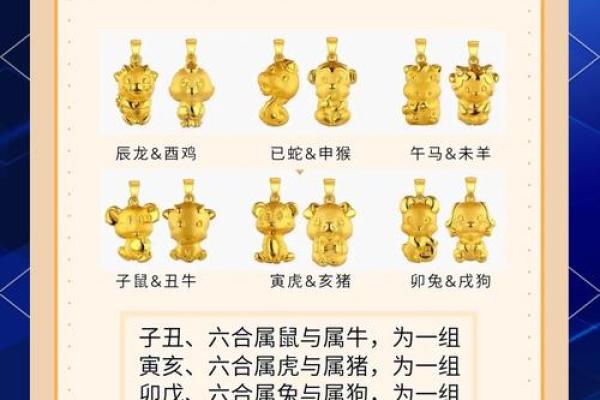 属龙与属蛇的配对解析:是否天作之合? 属龙与属蛇的配对解析:是否天作之合?