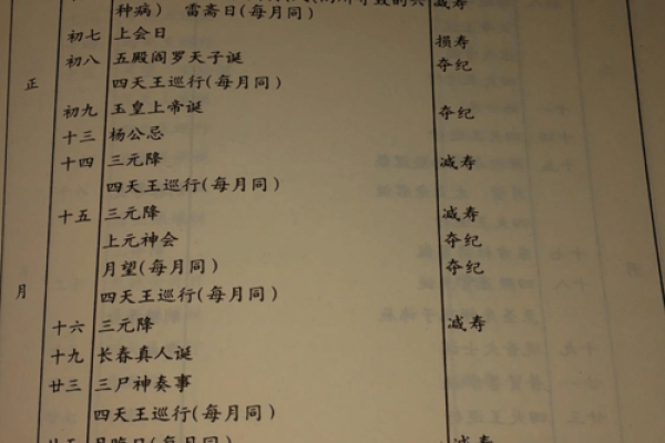 农历十五同房好吗?专家给你最权威的解答 农历十五同房好吗?专家给你最权威的解答