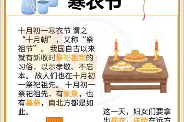 为什么农历此重要?了解这一天的传统与意义 为什么农历此重要?了解这一天的传统与意义