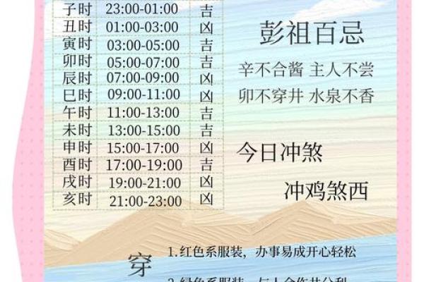 解锁每日运势密码:万年历宜忌全解析 解锁每日运势密码:万年历宜忌全解析