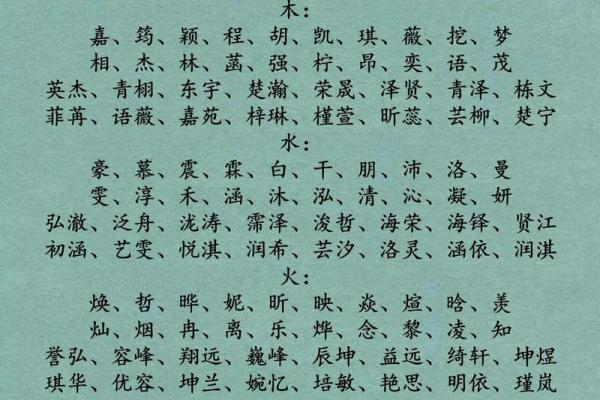男宝宝名字大全:最受欢迎的男孩名字精选 男宝宝名字大全:最受欢迎的男孩名字精选