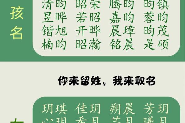 男宝宝名字大全:最受欢迎的男孩名字精选 男宝宝名字大全:最受欢迎的男孩名字精选