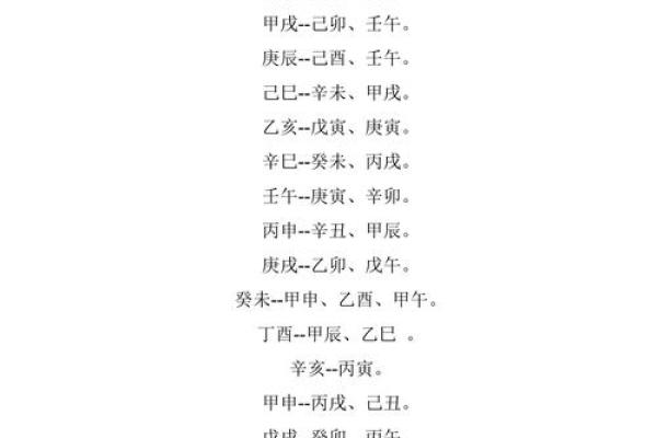 用生辰八字算婚姻,婚姻会幸福吗?来看专业分析! 用生辰八字算婚姻,婚姻会幸福吗?来看专业分析!