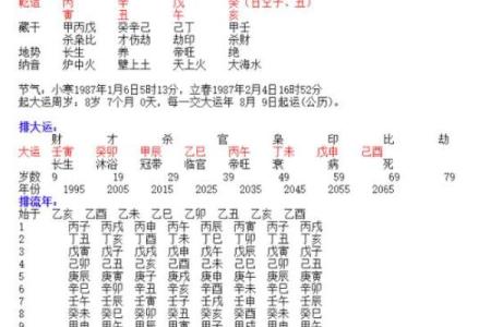 七杀旺八字解析：如何化解七杀之煞，提升命运运势