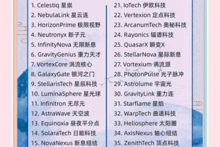 科技型公司起名的创新思路与实用技巧