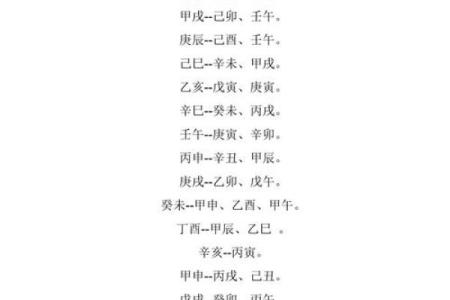 用生辰八字算婚姻，婚姻会幸福吗？来看专业分析！