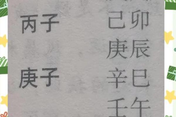子字命理解析:了解子字属什么命的秘密 子字命理解析:了解子字属什么命的秘密