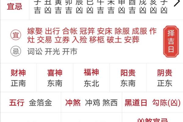 万年历推荐:上梁吉日,助你家庭和睦,事业腾飞 万年历推荐:上梁吉日,助你家庭和睦,事业腾飞