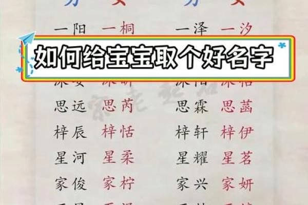 如何选择一个适合宝宝的名字 如何选择一个适合宝宝的名字