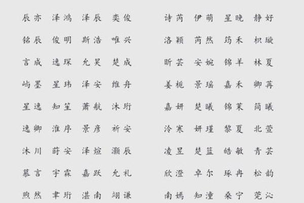 如何为女孩取一个寓意深远的名字 如何为女孩取一个寓意深远的名字