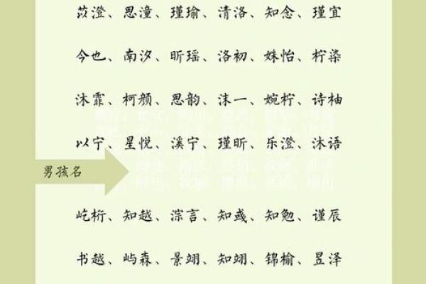 如何为女孩取一个寓意深远的名字 如何为女孩取一个寓意深远的名字