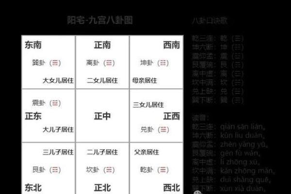 家居风水与健康运势的关系揭秘 家居风水与健康运势的关系揭秘