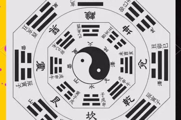揭秘八字灾煞真相:如何避免命运中的灾难陷阱? 揭秘八字灾煞真相:如何避免命运中的灾难陷阱?