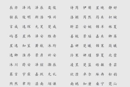 如何为女孩取一个寓意深远的名字