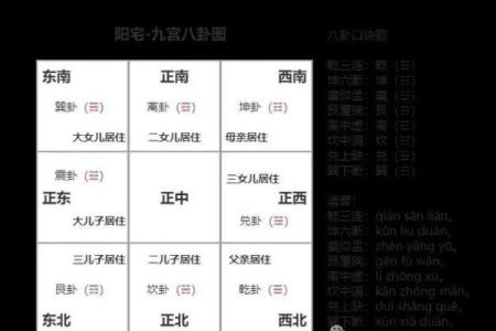 家居风水与健康运势的关系揭秘
