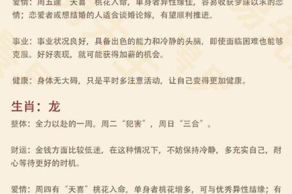 本周生肖运程解析:哪些属相迎来好运 本周生肖运程解析:哪些属相迎来好运
